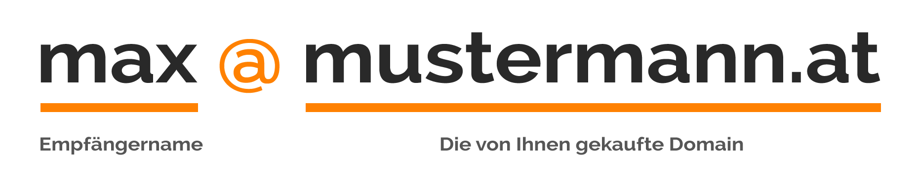 Wie ist eine E-Mail Adresse aufgebaut